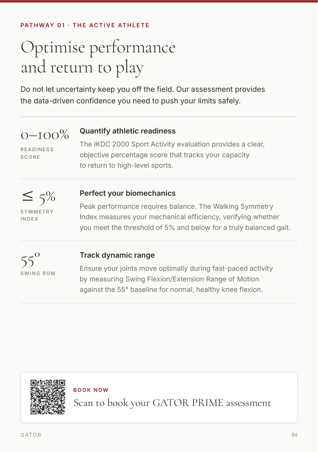 Page 4: Pathway 01 — The active athlete